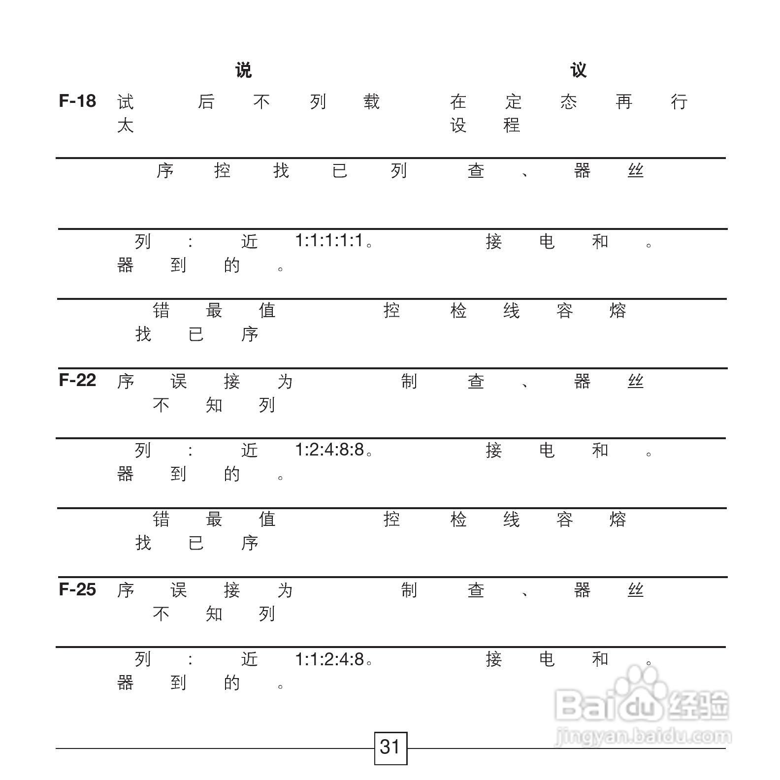 ABB功率因数控制器RVC安装和操作说明手册:[3]