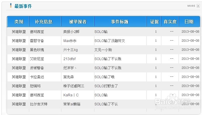 如何举报网络以及游戏中的骗子