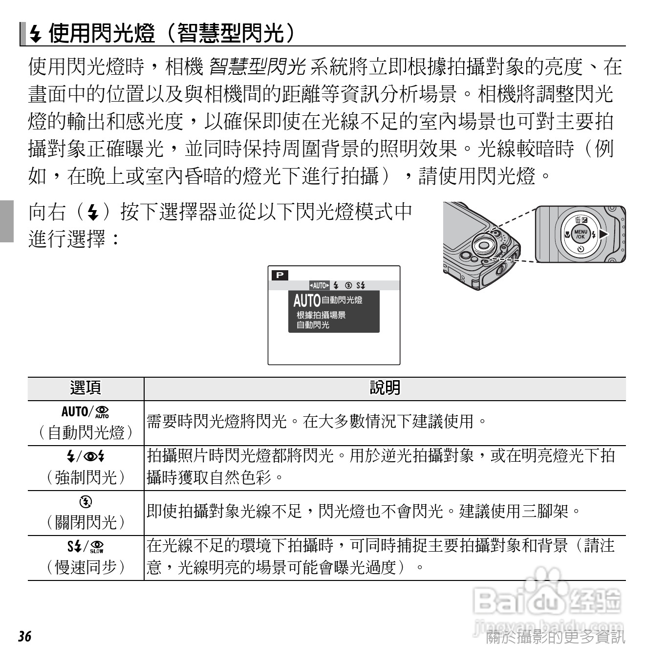富士FINEPIX XP50数码相机说明书:[6]