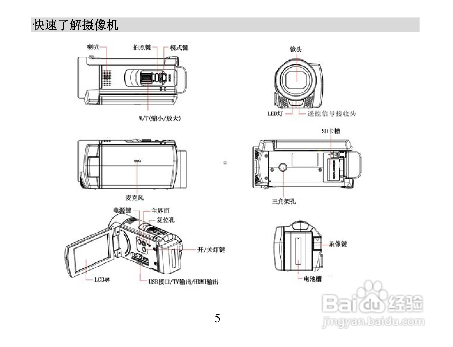 海尔DV-Z6数码摄像机使用说明书:[1]