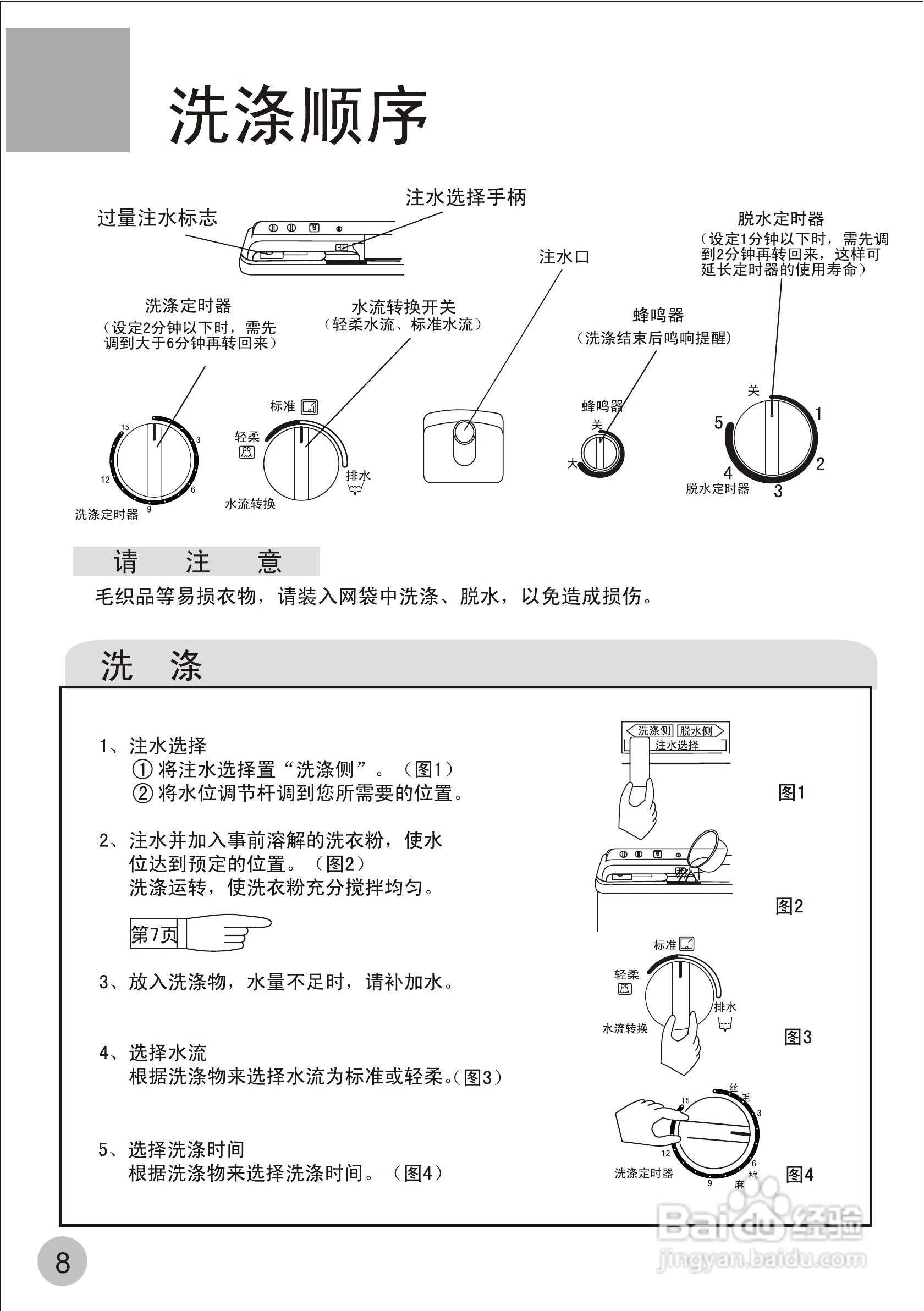 海尔简约洗衣机说明书图片