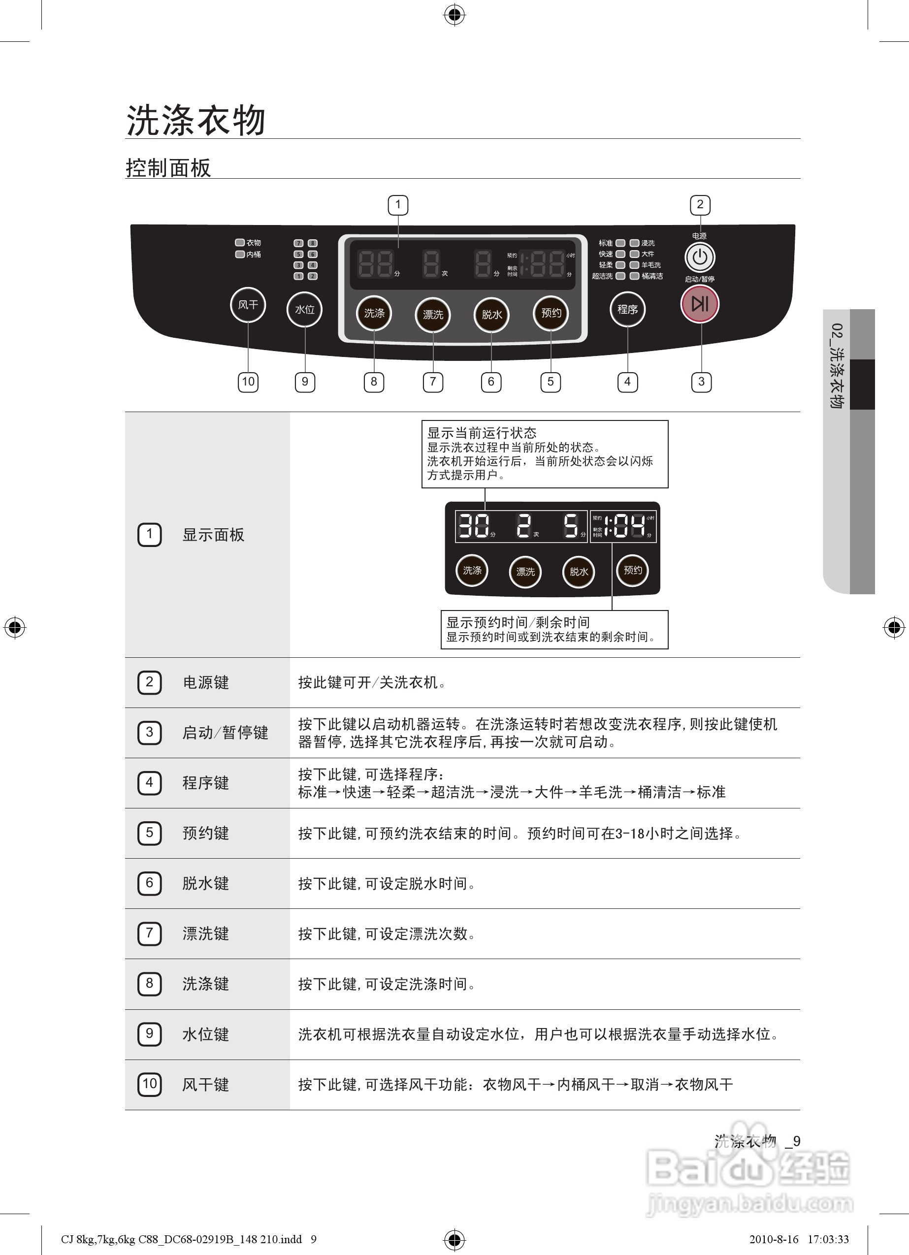 三星xqb80-c88全自動洗衣機使用說明書