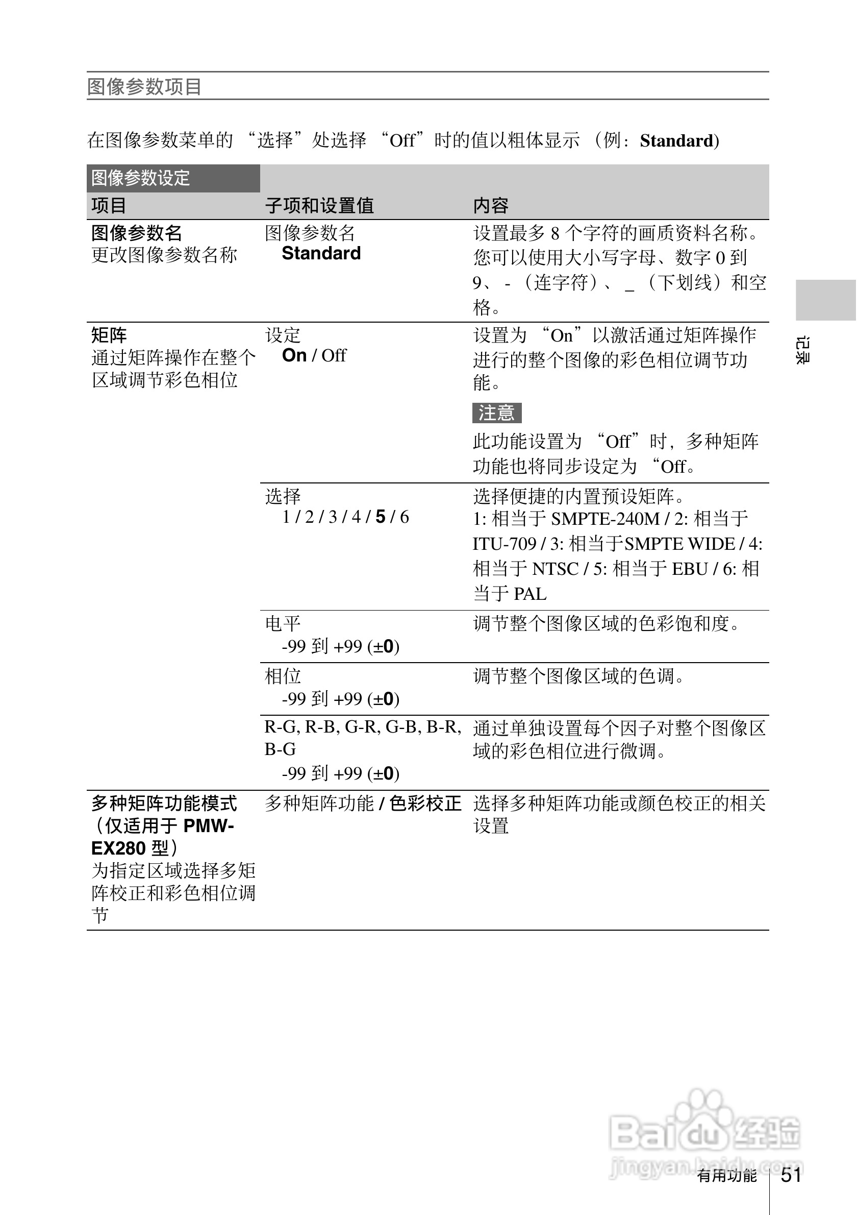 索尼PMW-EX160摄录一体机使用说明书:[6]