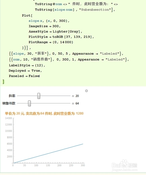 用Mathematica来学高等数学：[1]线性函数
