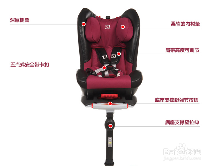 皇家高尔夫II儿童安全座椅安装详解