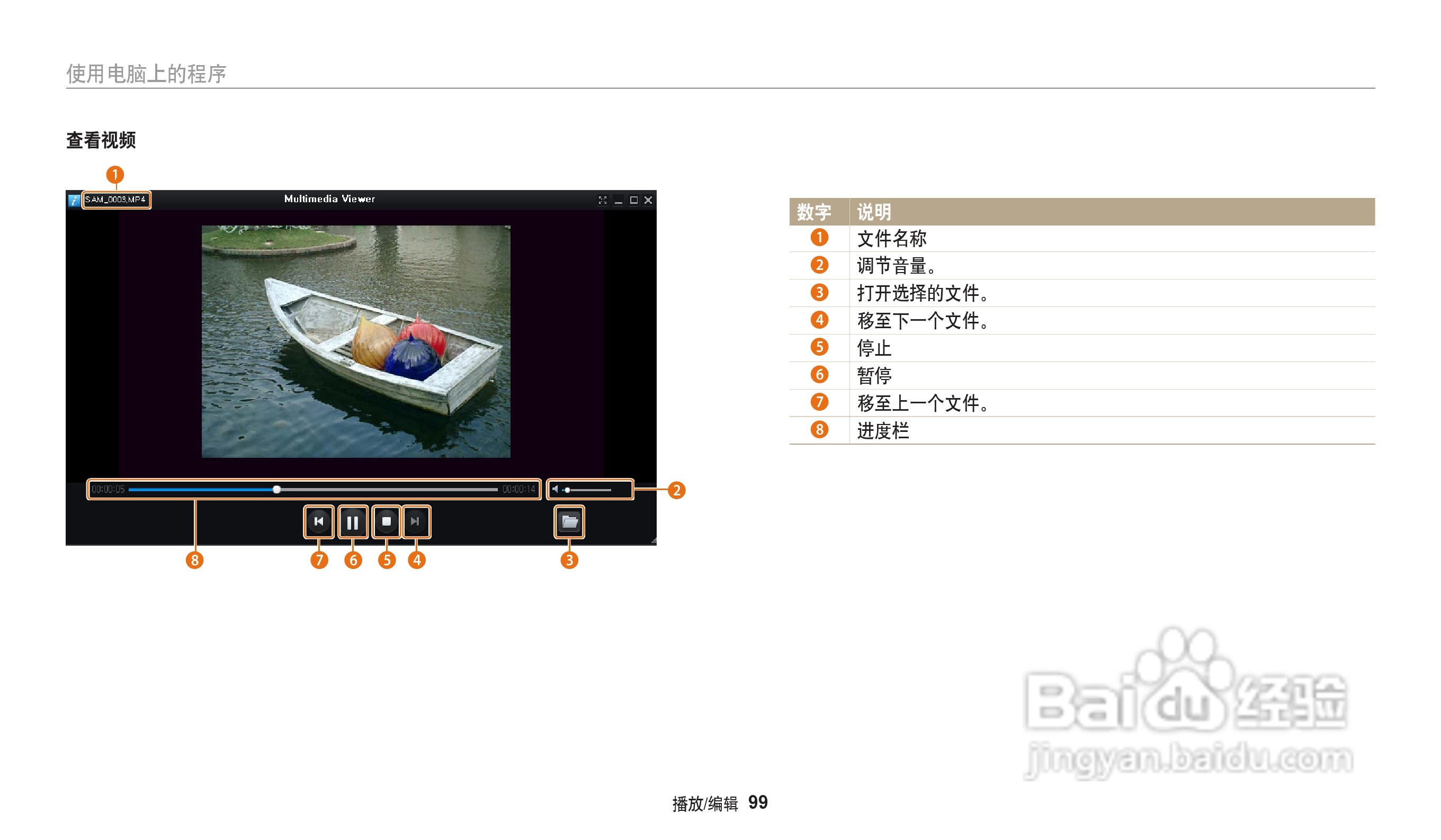 三星WB32F数码相机说明书:[10]