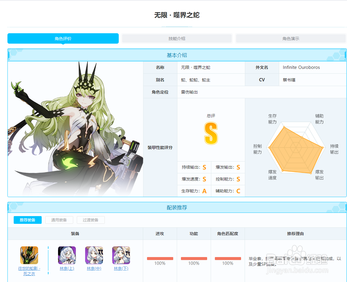 崩坏3新手少走弯路攻略2022