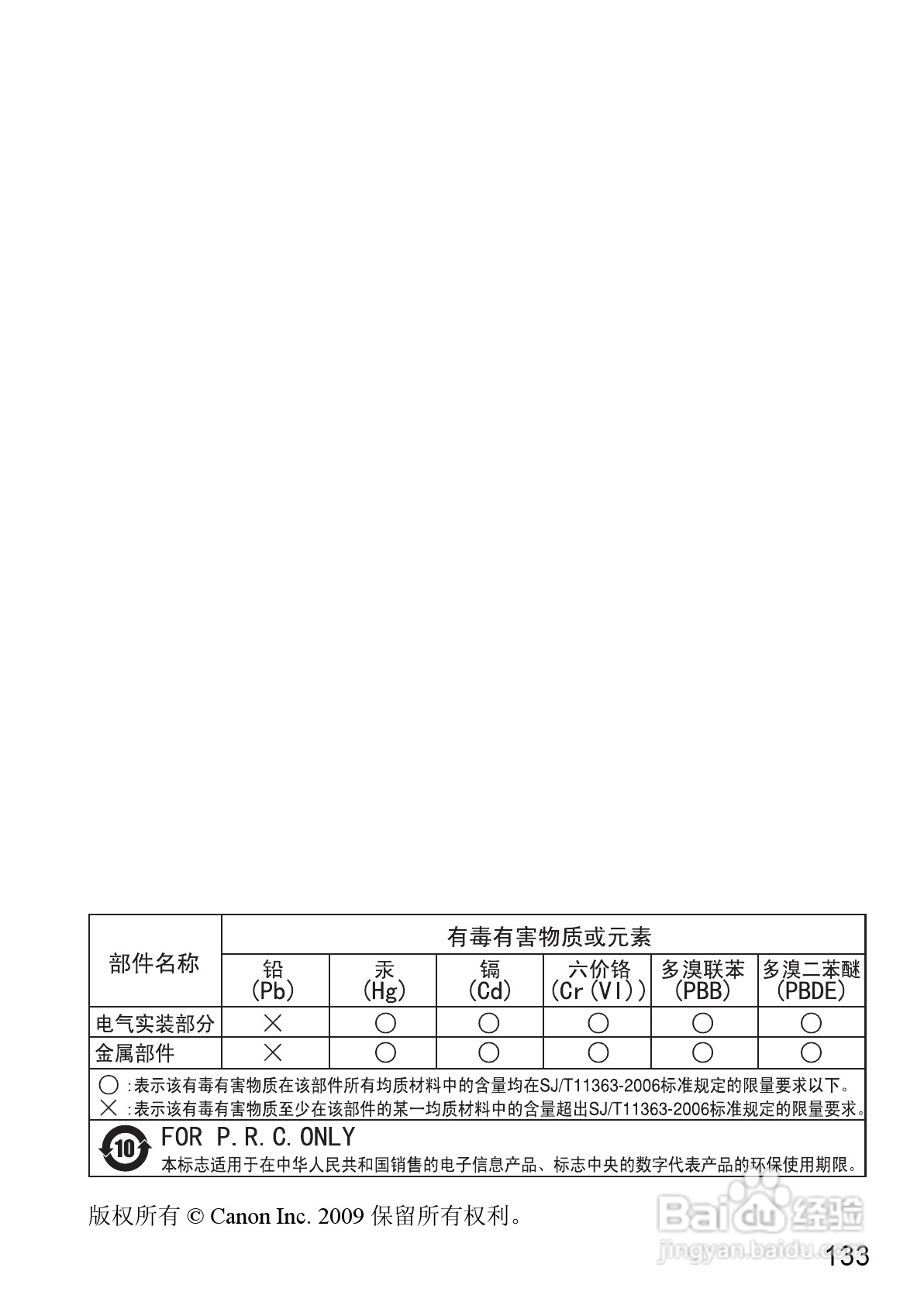 佳能IXUS9515数码相机使用说明书:[14]