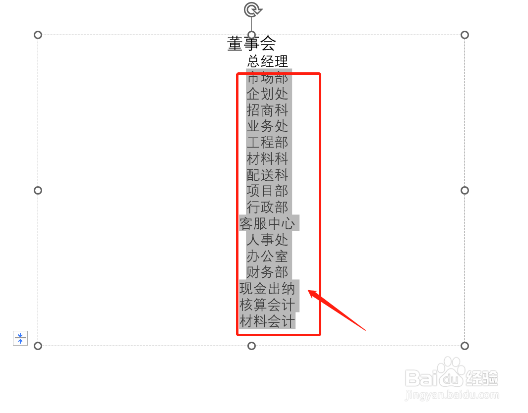 怎样在PPT中制作组织架构图