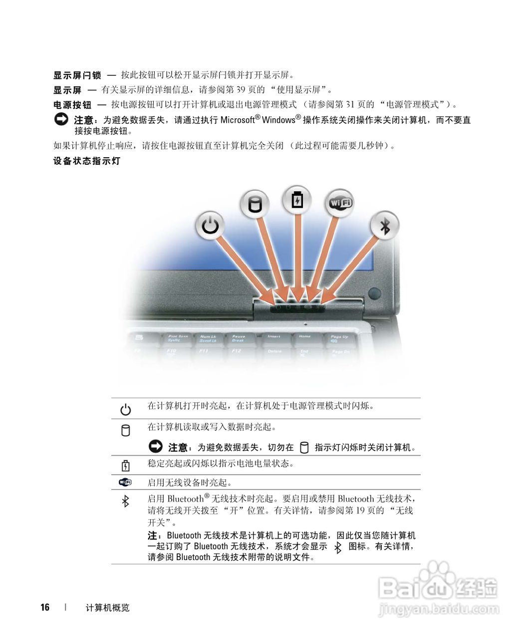 Dell Latitude D631笔记本用户手册:[2]