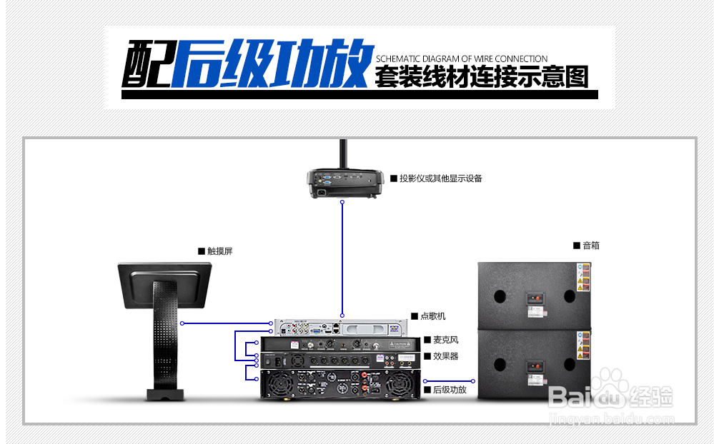 沸斯/FROSS卡拉OK点歌音响系统线材连接