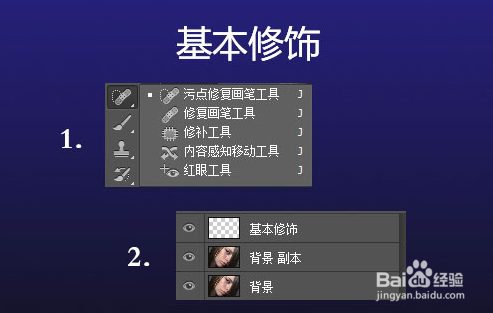 PS人像精修教程