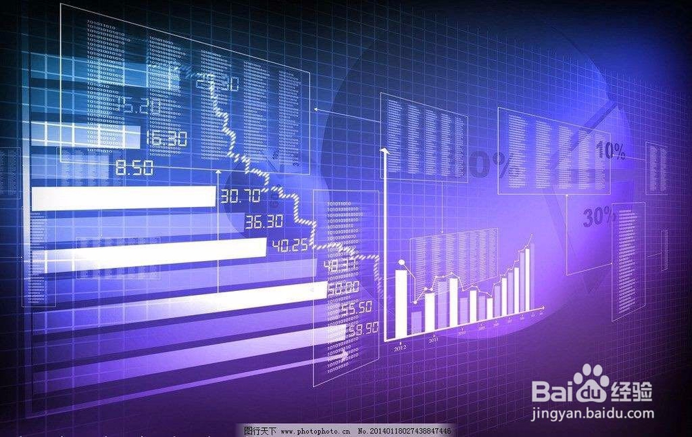 针对不懂股票配资的怎么营销