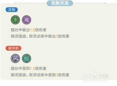 一起来捉妖猫头鹰妖灵攻略