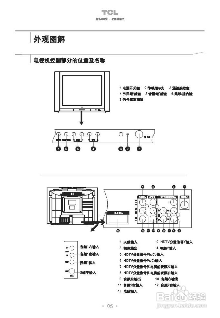 TCL王牌HD29211彩电使用说明书