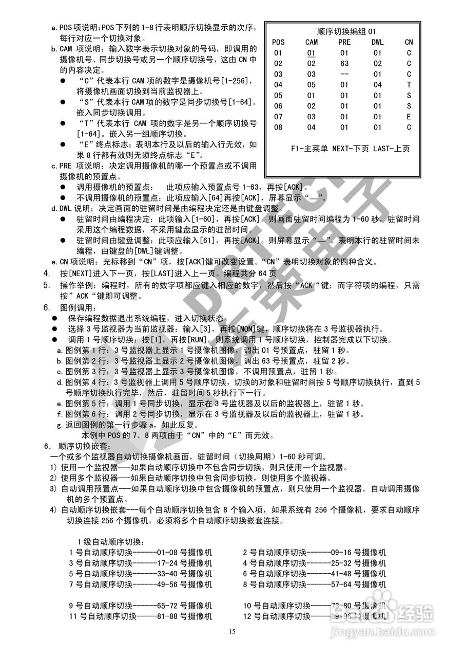 东荣电子DV6416控制器说明书
