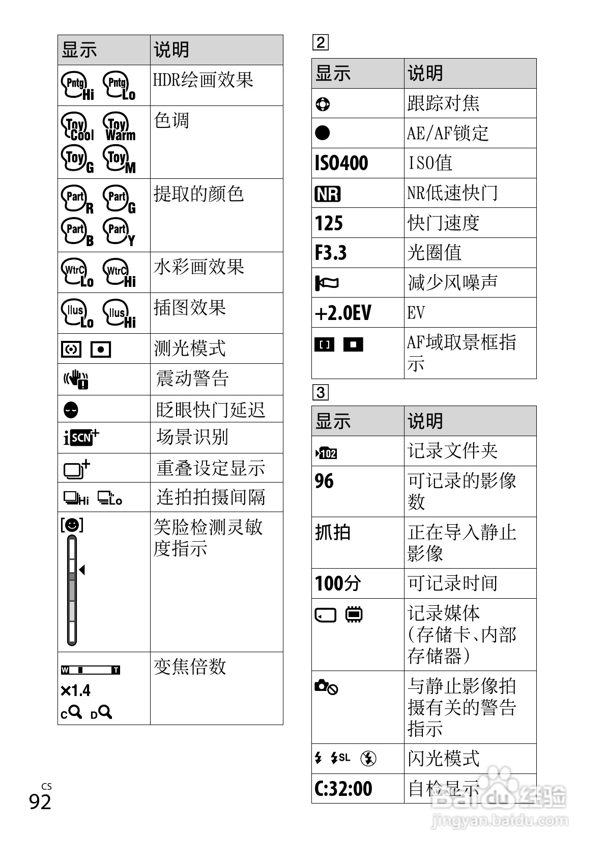 索尼DSC-WX150数码相机使用说明书:[10]