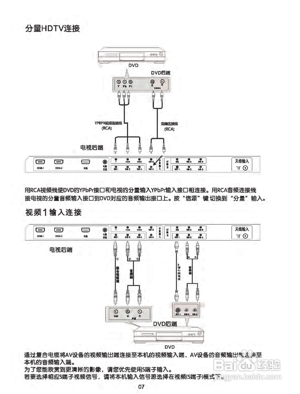 TCL王牌L42C19液晶彩电使用说明书