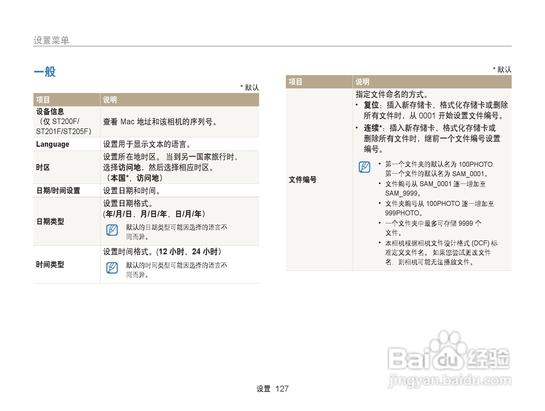 三星ST200F数码相机使用说明书:[13]