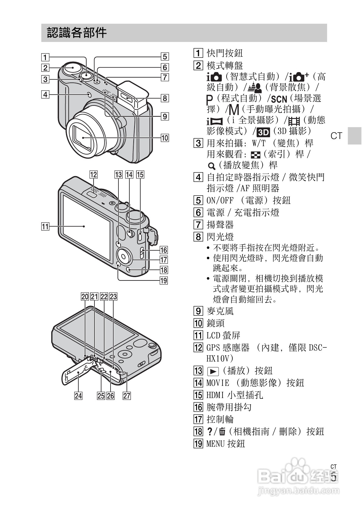 索尼DSC-HX10V数码相机使用说明书:[4]