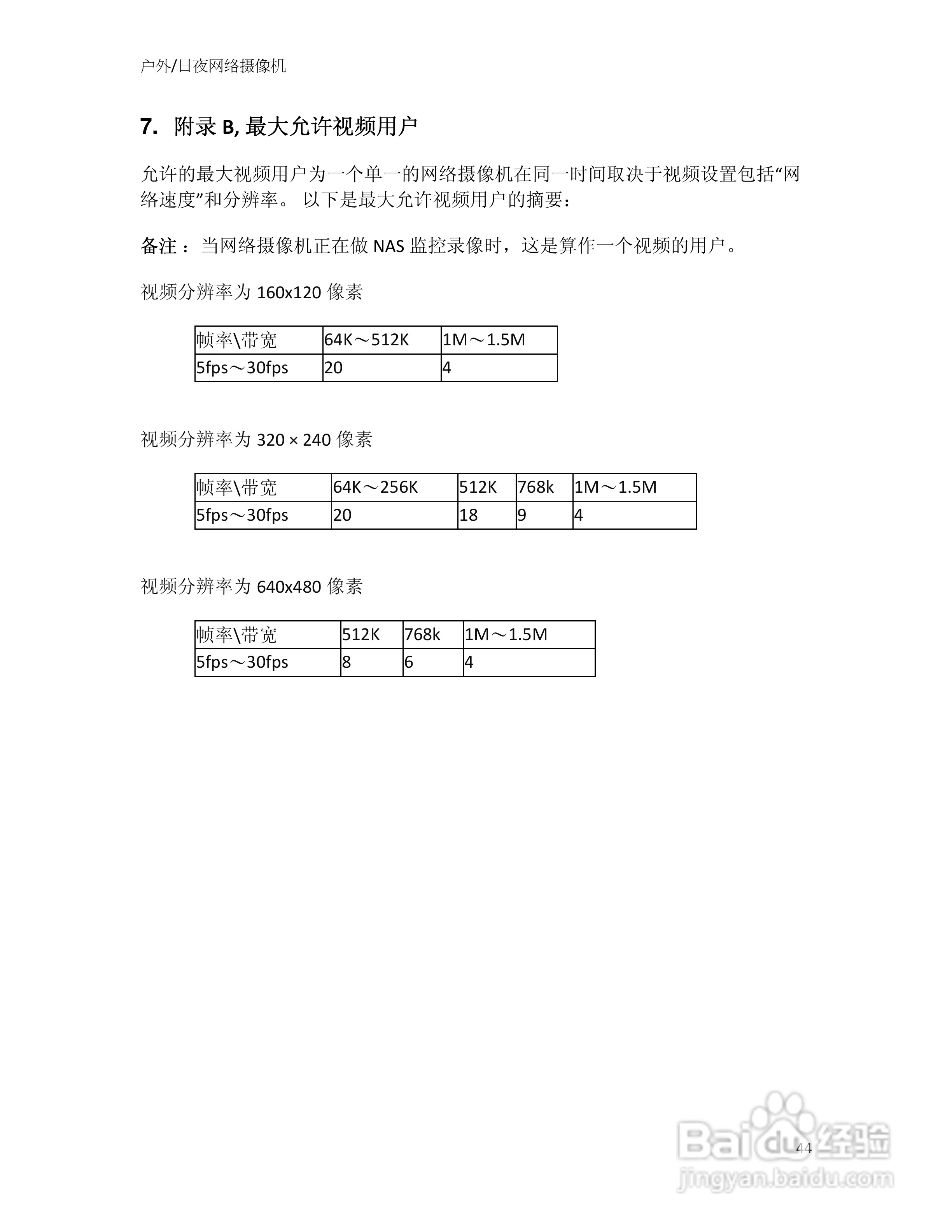 户外/日夜网络摄像机IC602用户手册:[5]
