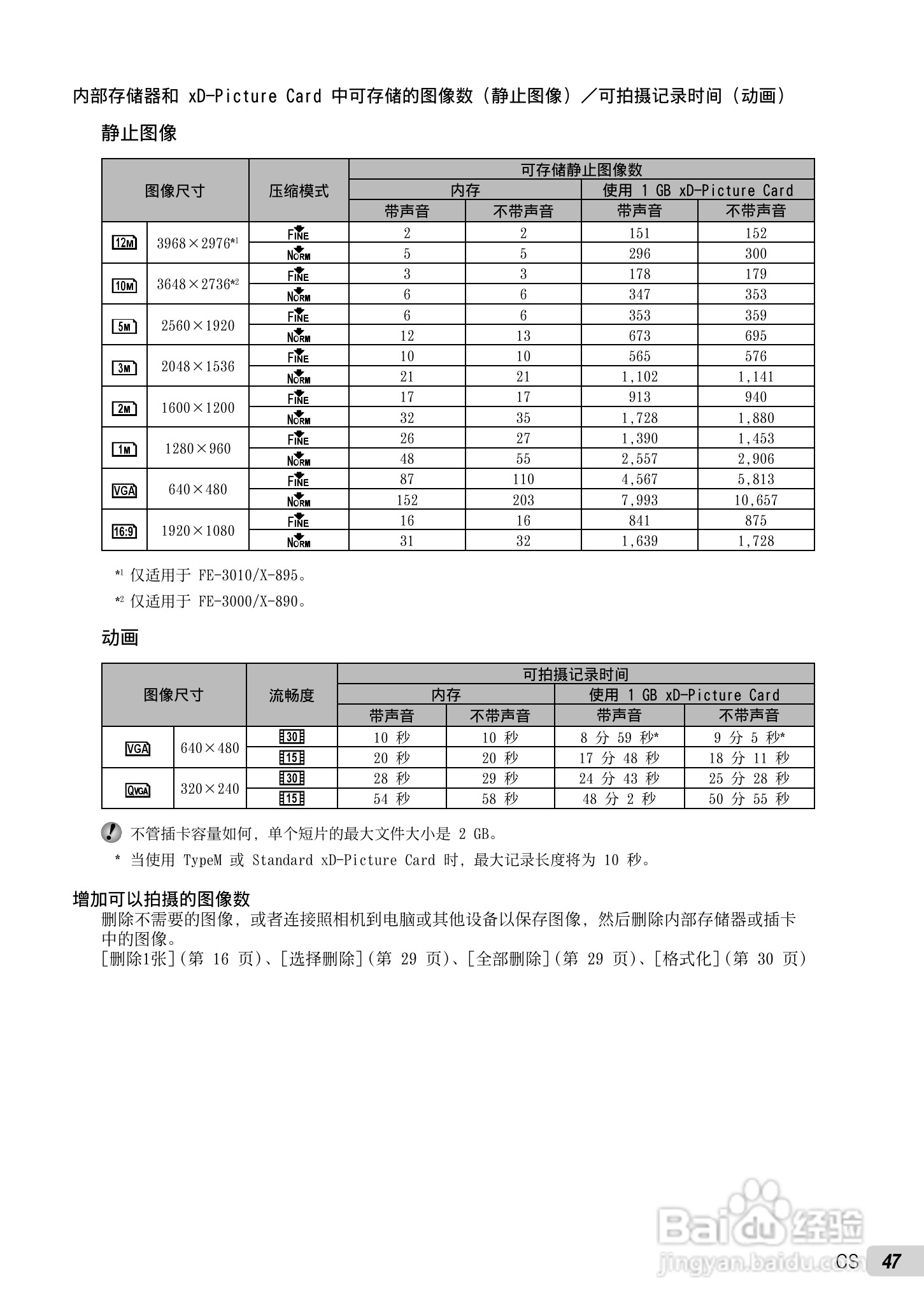 OLYMPUS FE-3010/X-895 FE-3000/X-890数码照相机使用:[5]