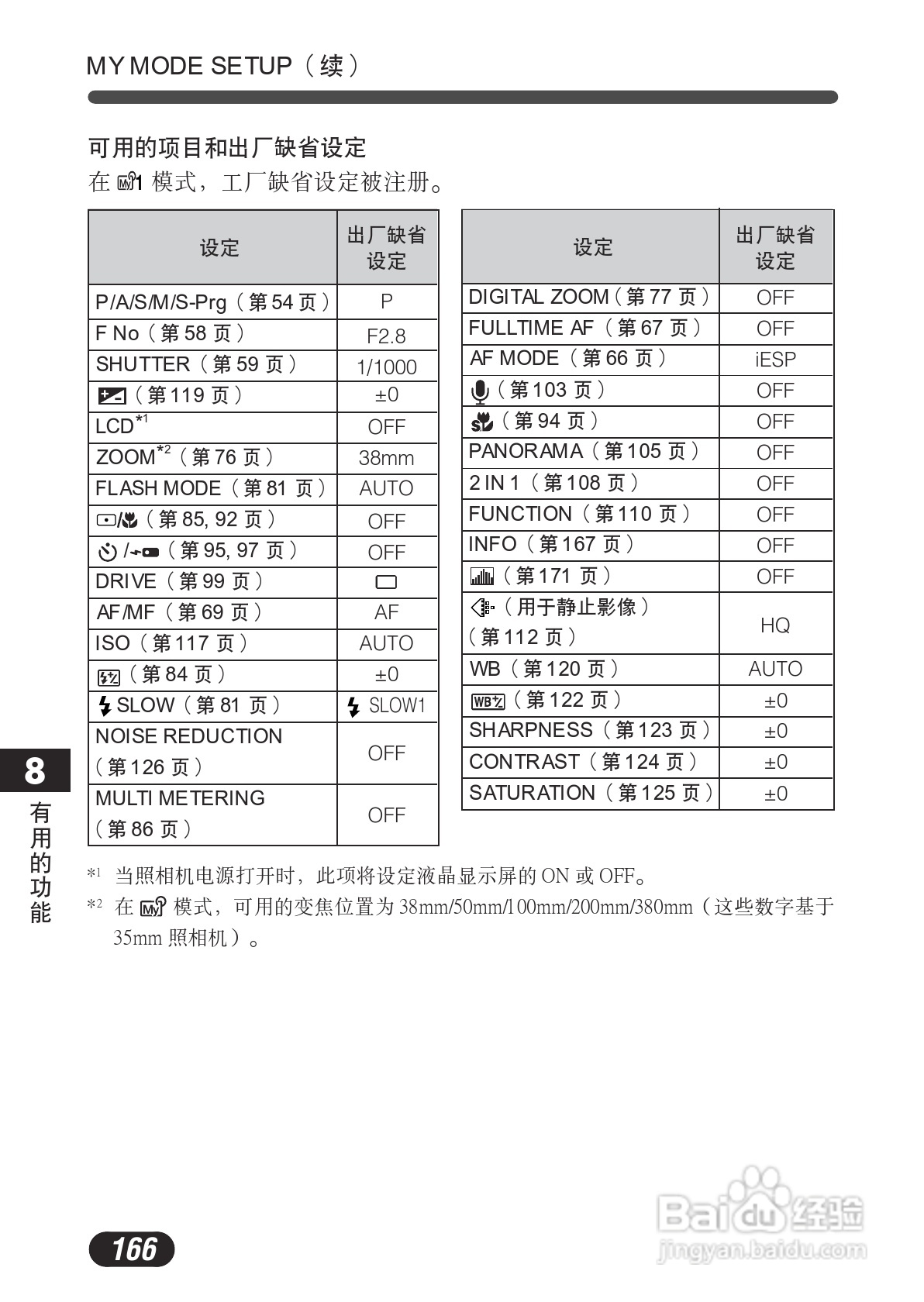OLYMPUS数码照相机C-730使用说明书:[17]