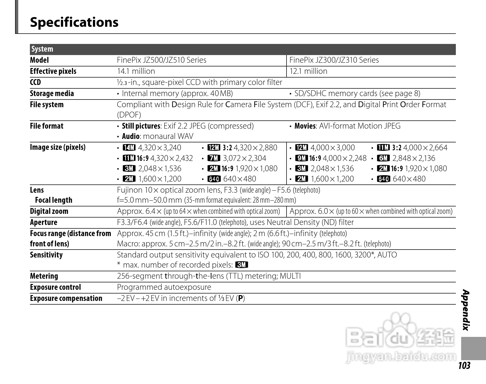 富士FinePix JZ300数码相机使用说明书:[12]