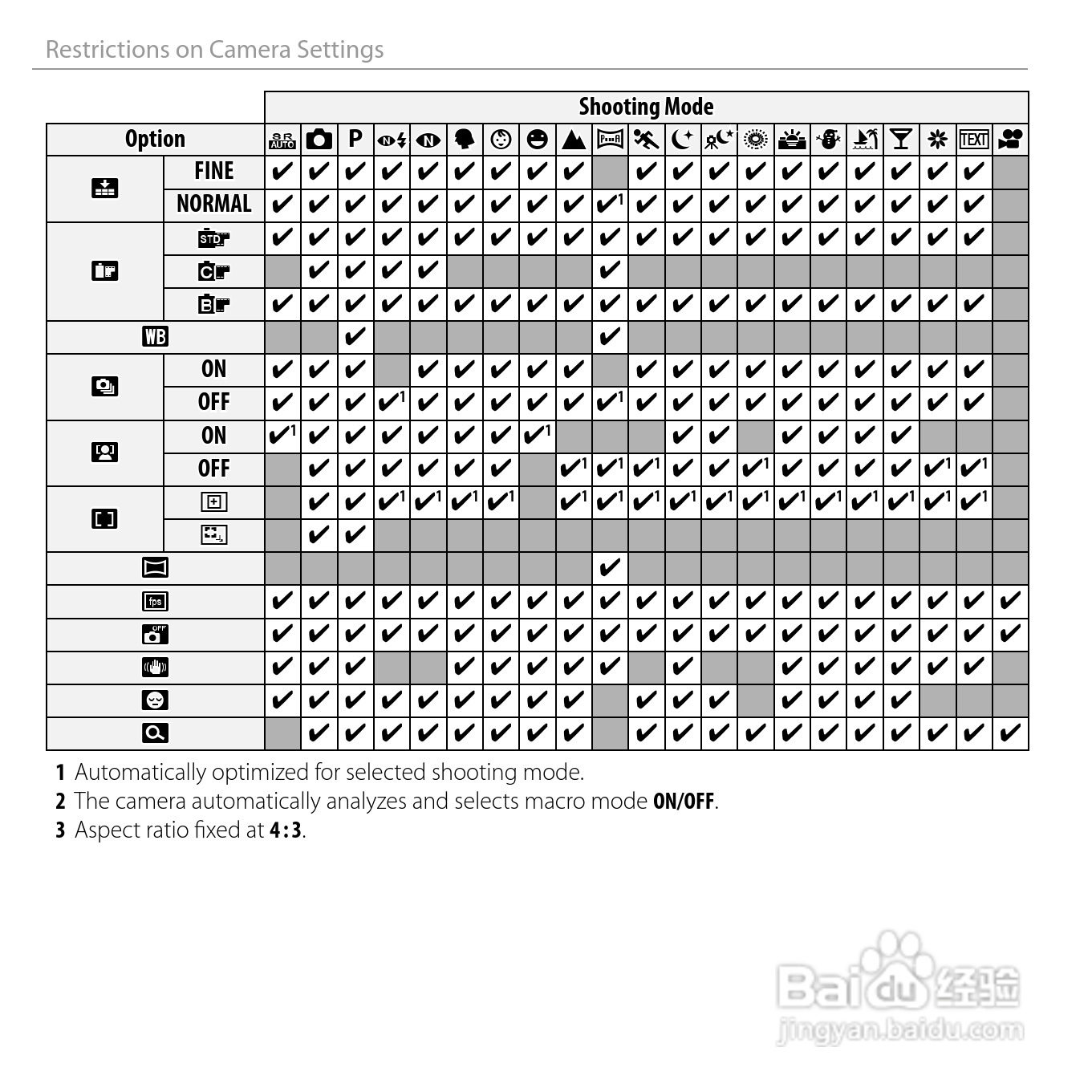 富士FinePix JX420数码相机说明书:[12]