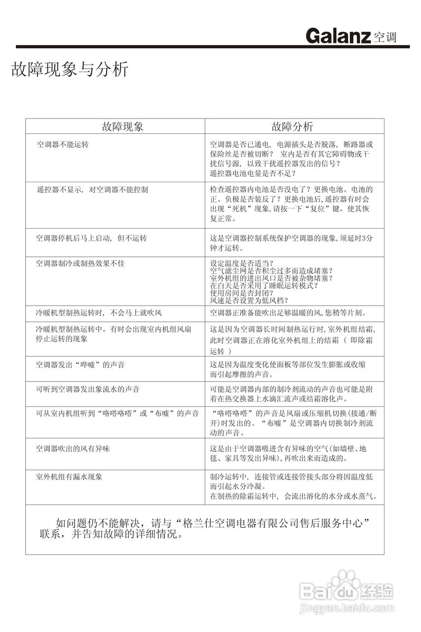 Galanz格兰仕KFR-32GW/DHG1分体挂壁式房间空调器使用