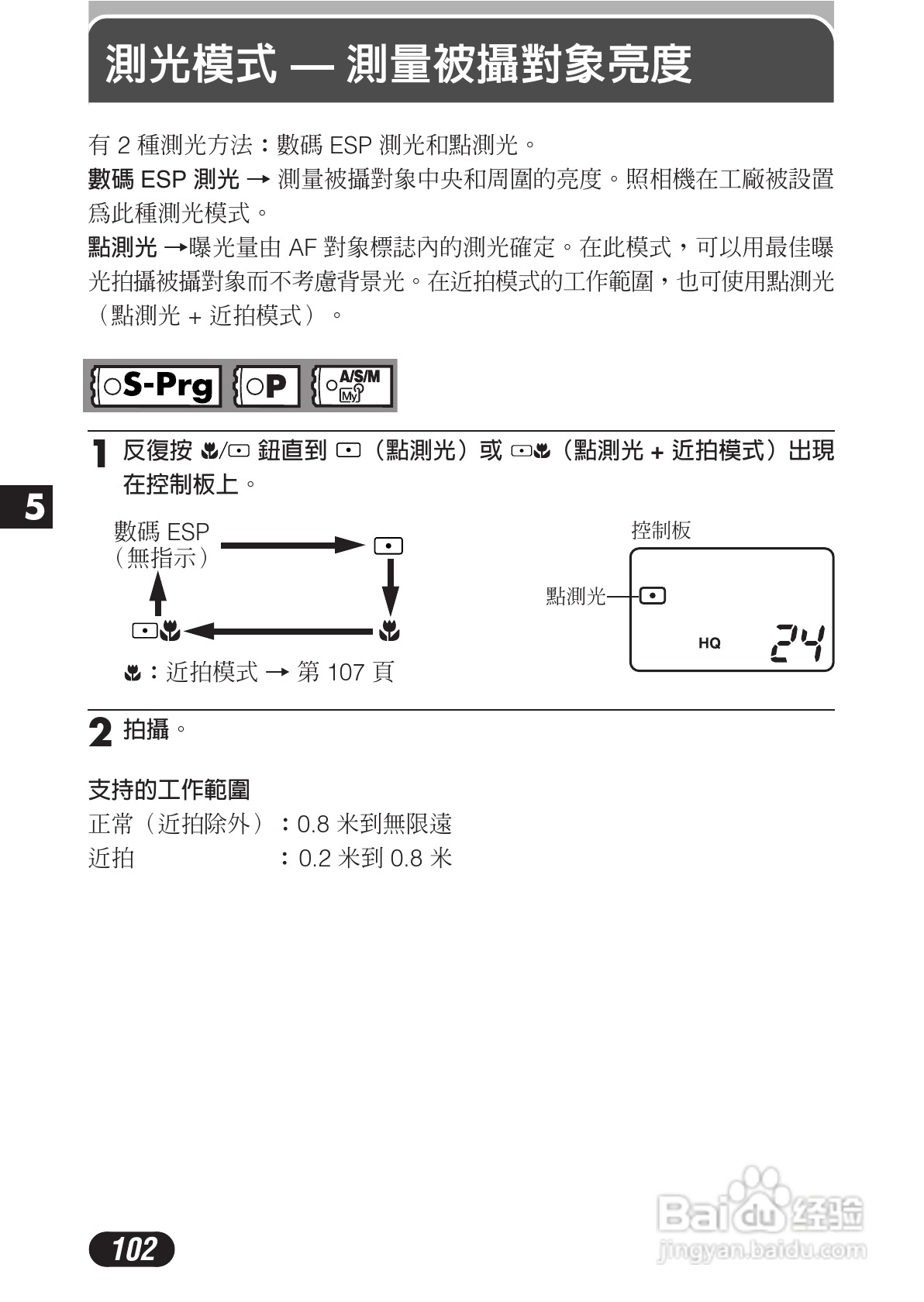 OLYMPUS数码照相机C-3020ZOOM使用说明书:[11]