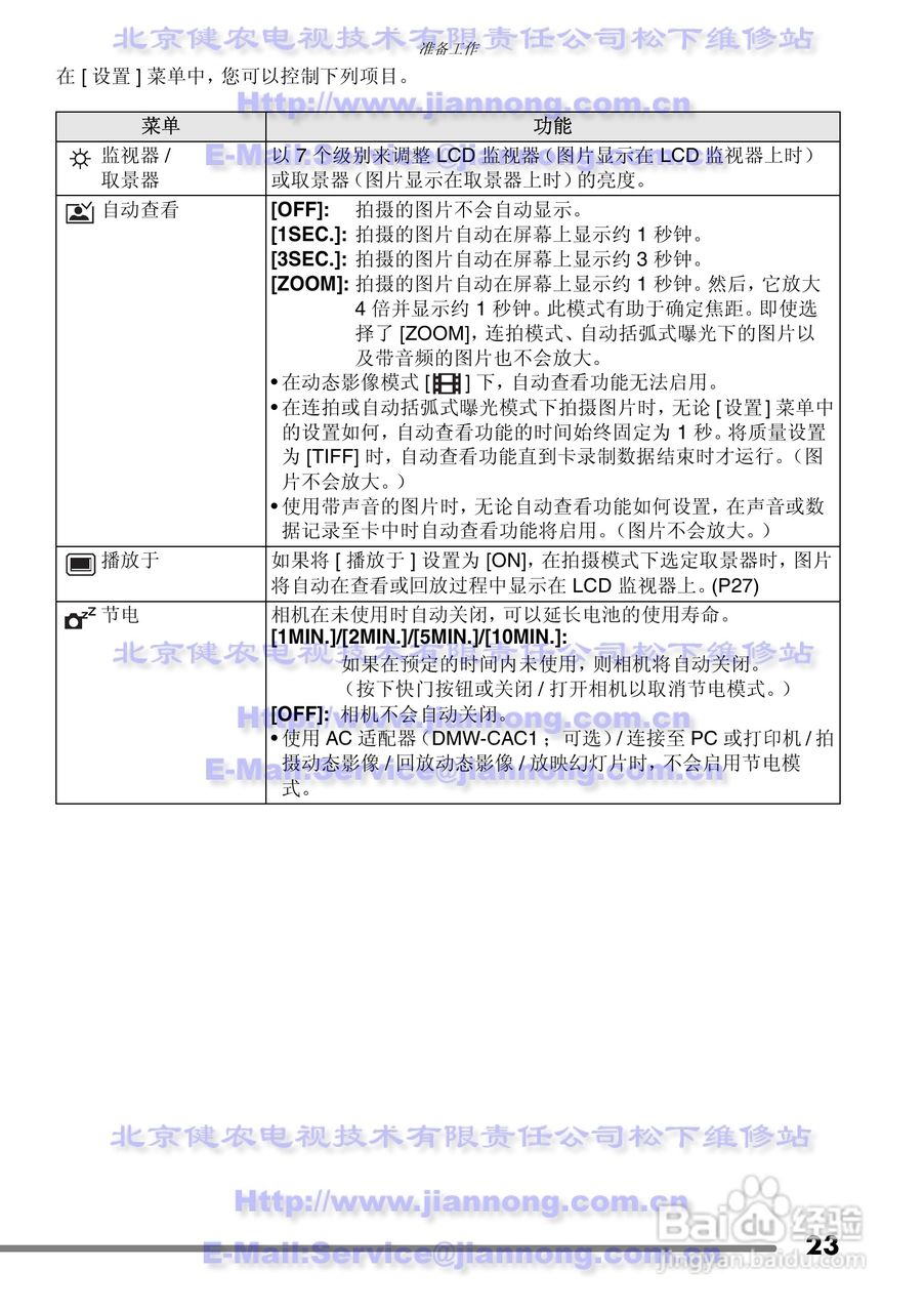 Panasonic DMC-FZ20GC数码相机使用说明书:[3]