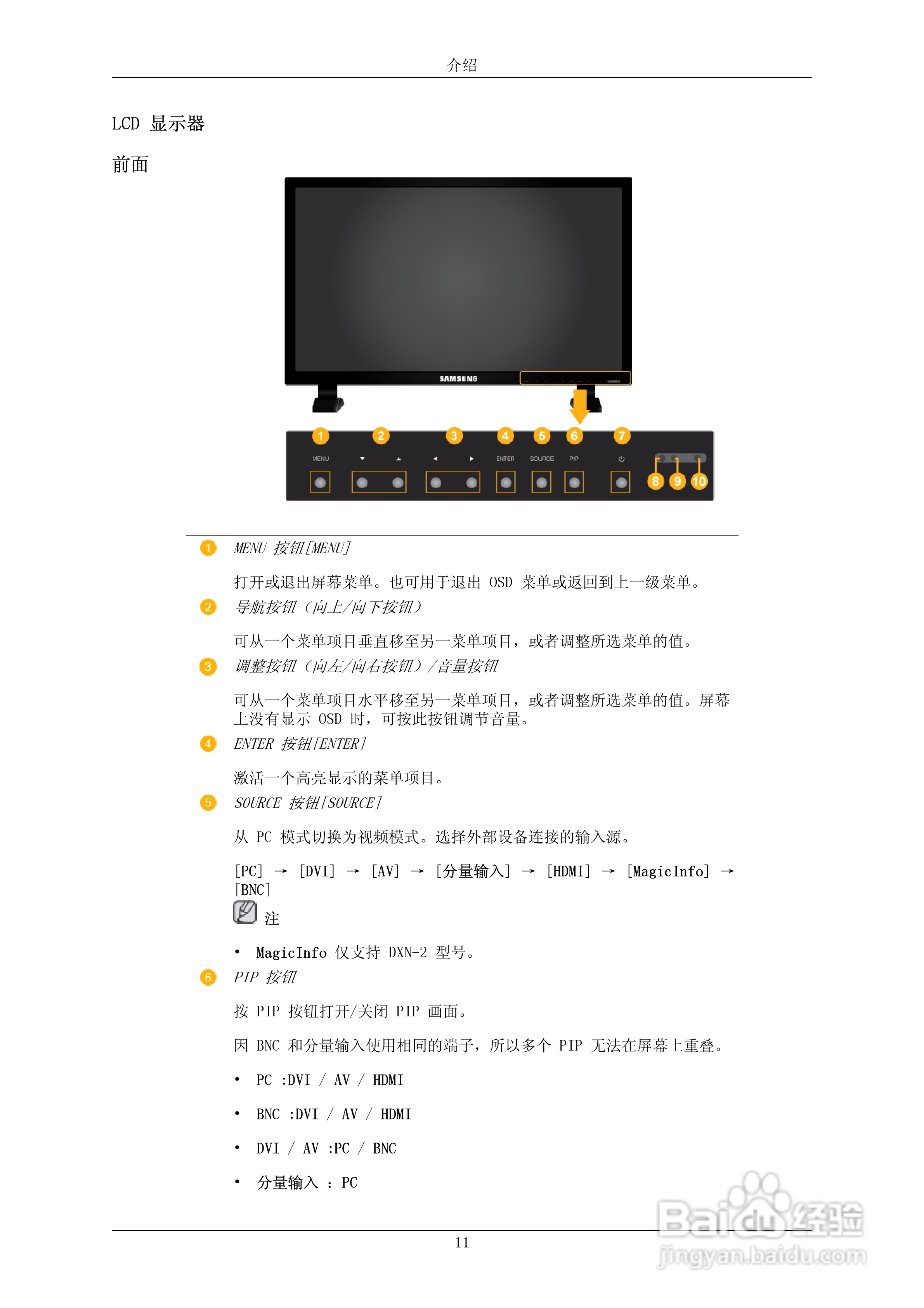 三星700DXN-2液晶显示器使用说明书:[2]