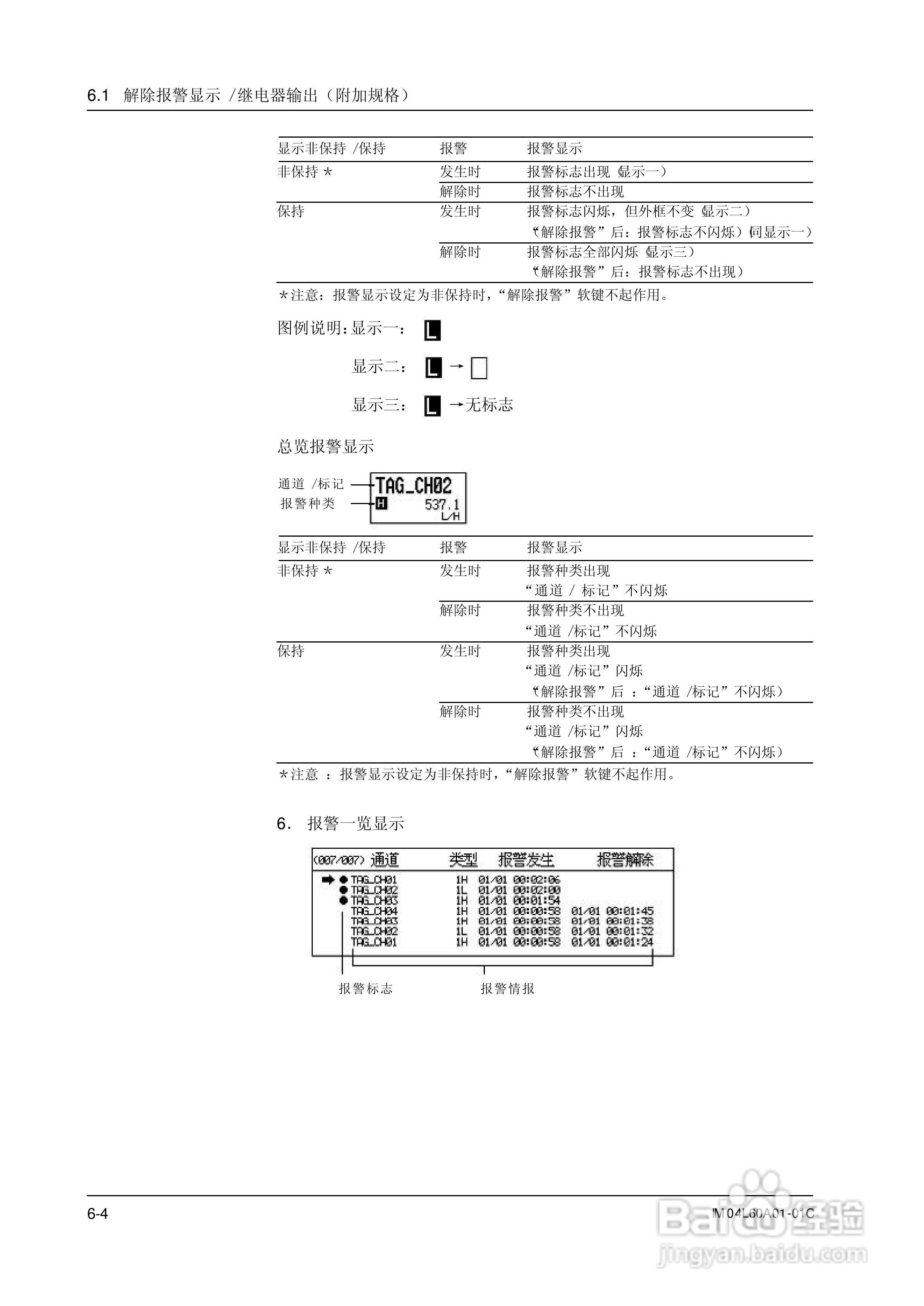 AX100无纸记录仪说明书:[12]