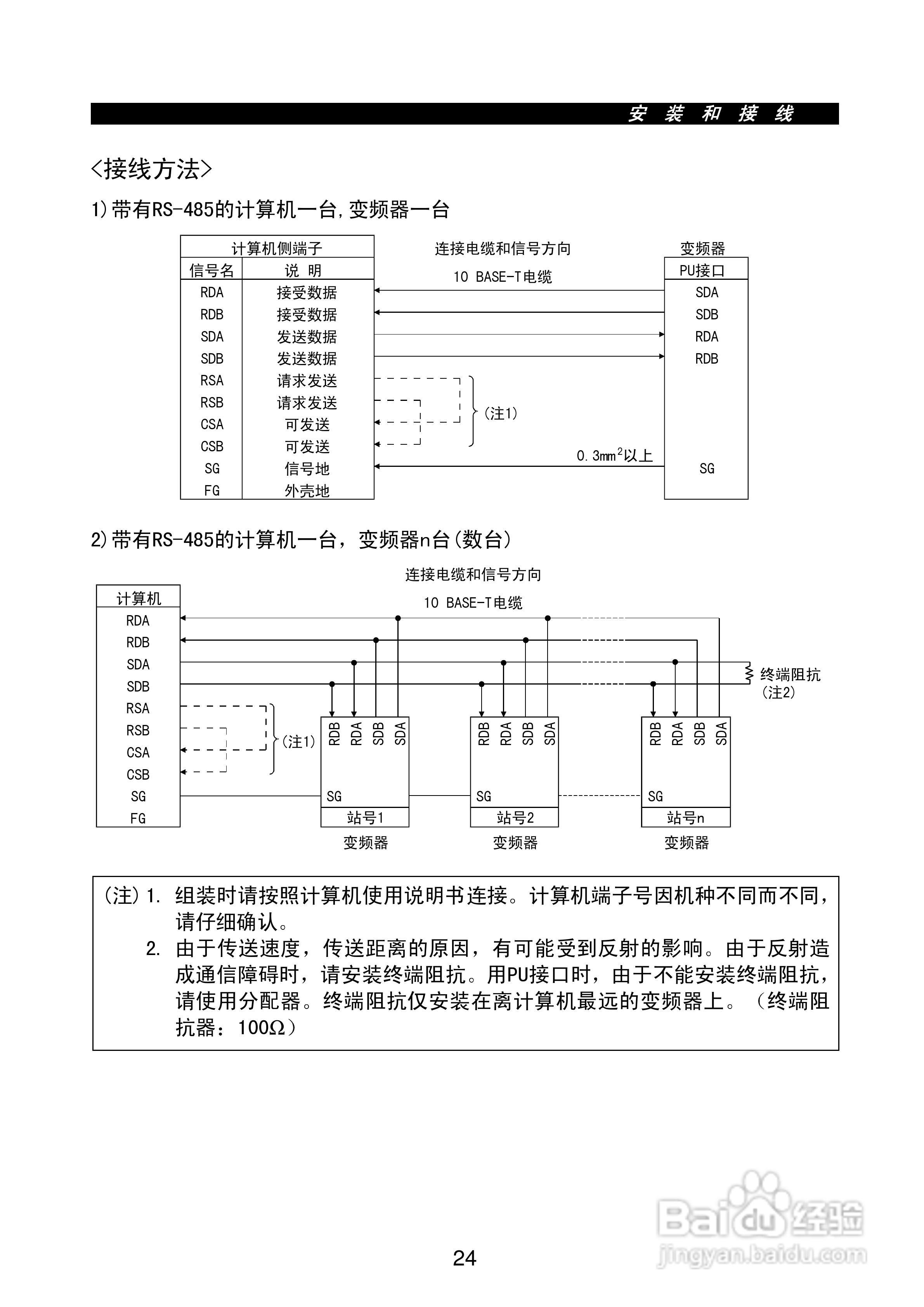 FR-E500系列变频调速器使用手册:[4]