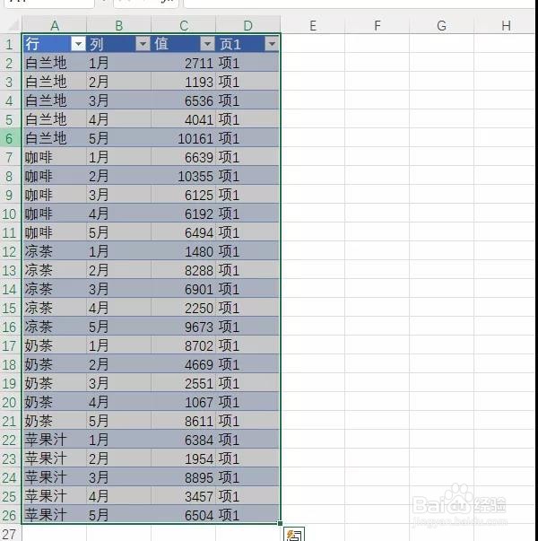 excel中，想要做多重透视表要怎么做？