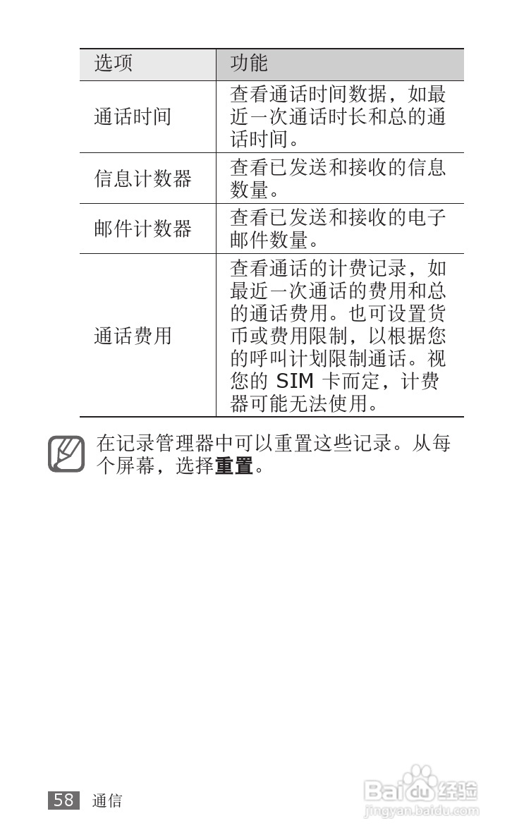 三星SCH-W689手机使用说明书:[6]