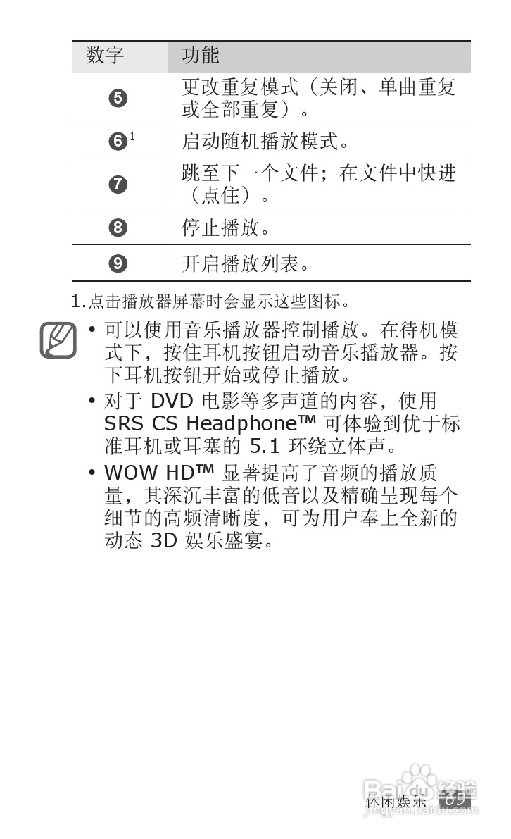 三星GT-S5820手机使用说明书:[7]