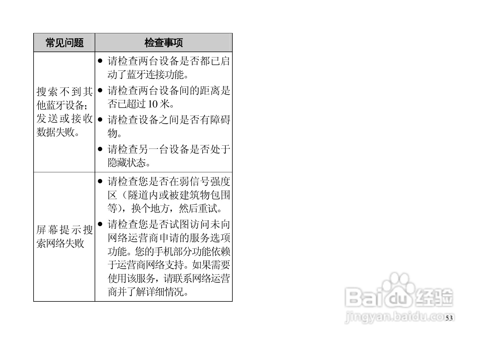 华为C7500手机使用说明书:[7]
