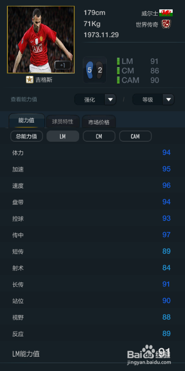 FIFA OL3威尔士国家队球员推荐（下篇）