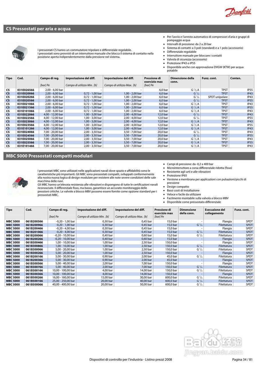 丹佛斯MBS1900压力变送器使用说明书:[4]