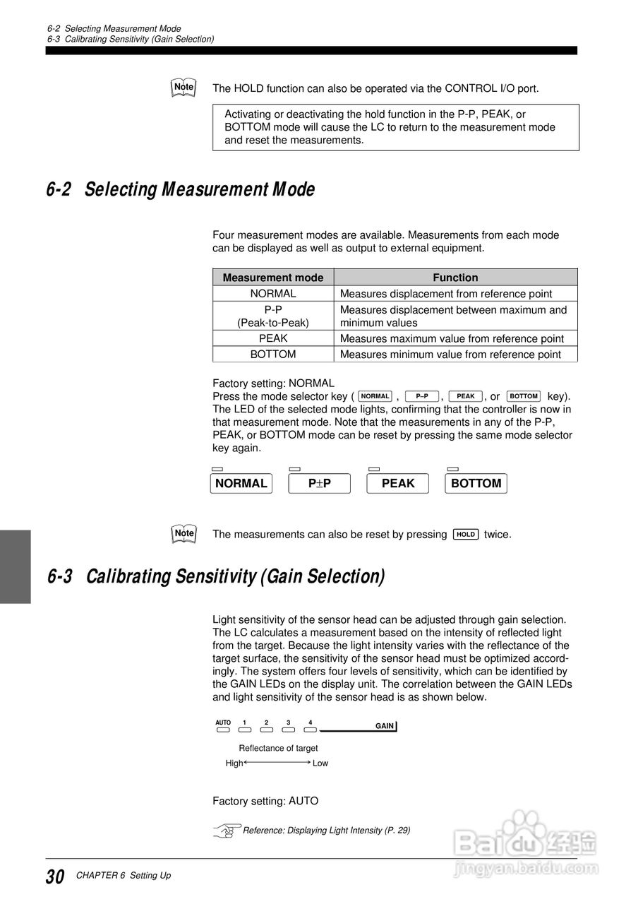 基恩士LC 系列類比感測器控制器说明书:[4]