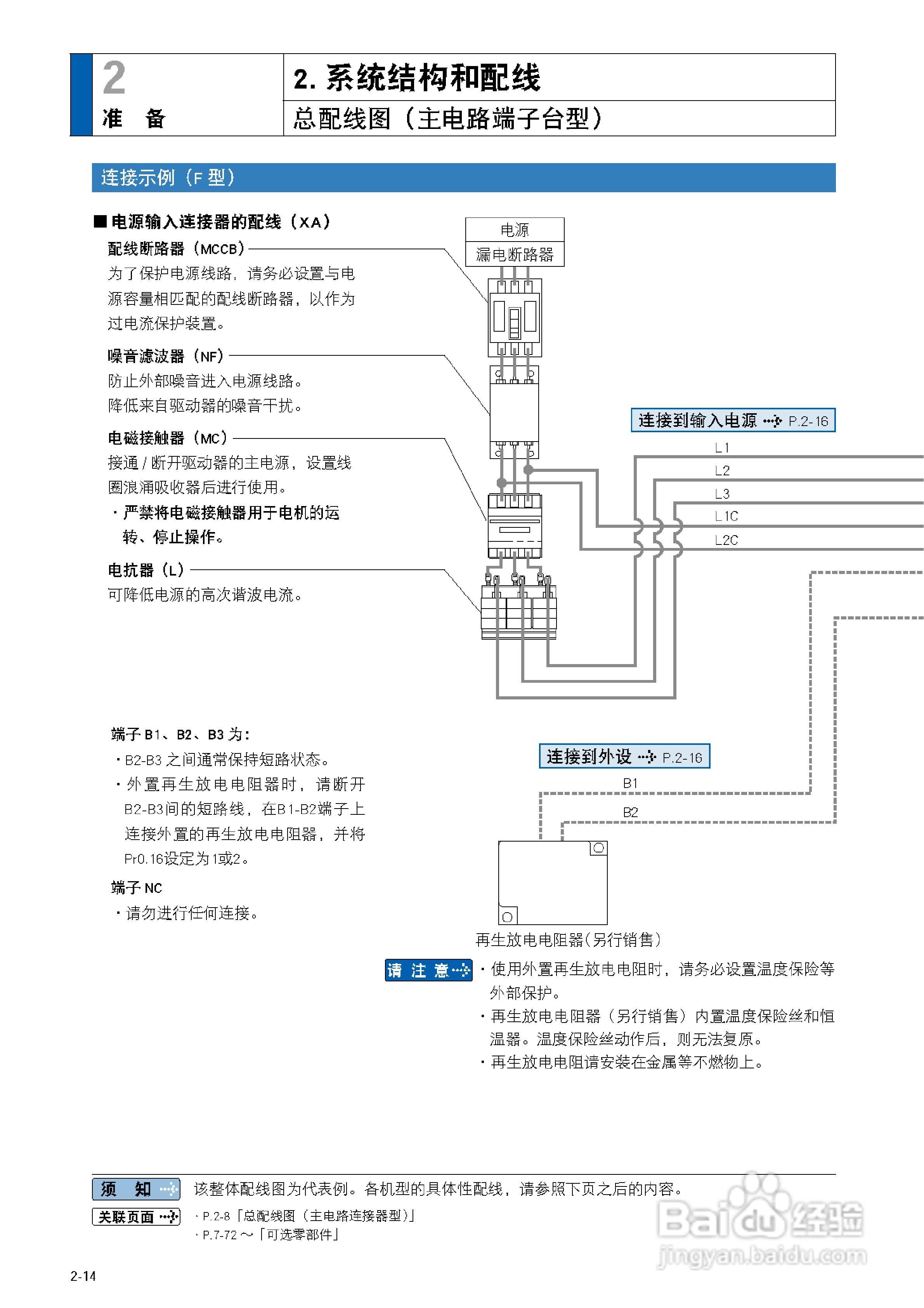 Panasonic A5系列松下伺服马达使用说明书:[5]