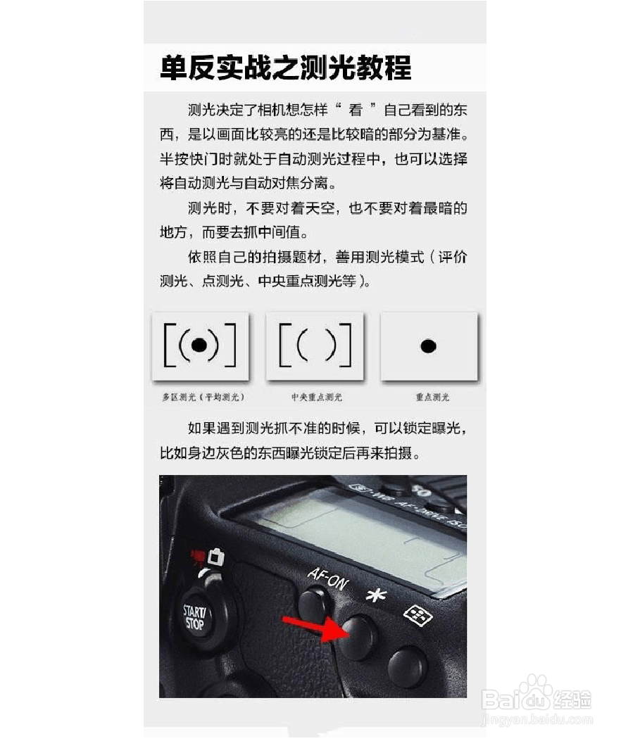 摄影基础，单反基础