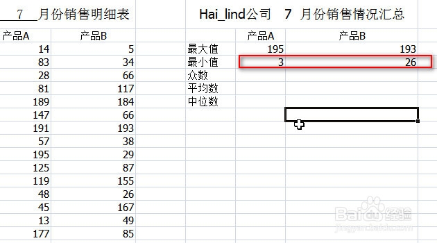 Excel数据统计：[1]最大,小值