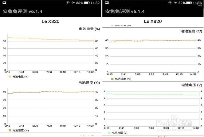 乐视乐Max2金色版对比测评