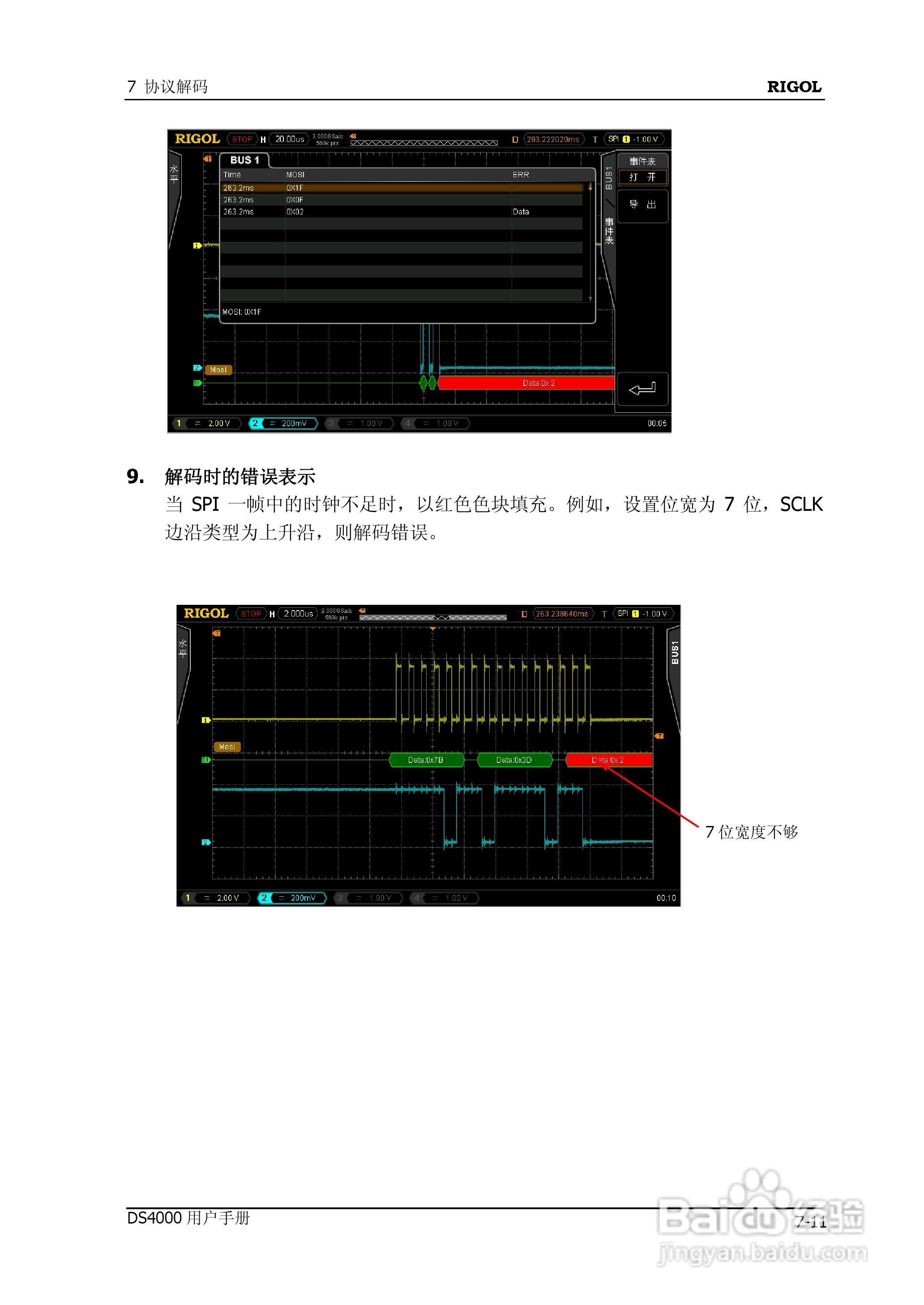 DS4012数字示波器使用说明书:[16]