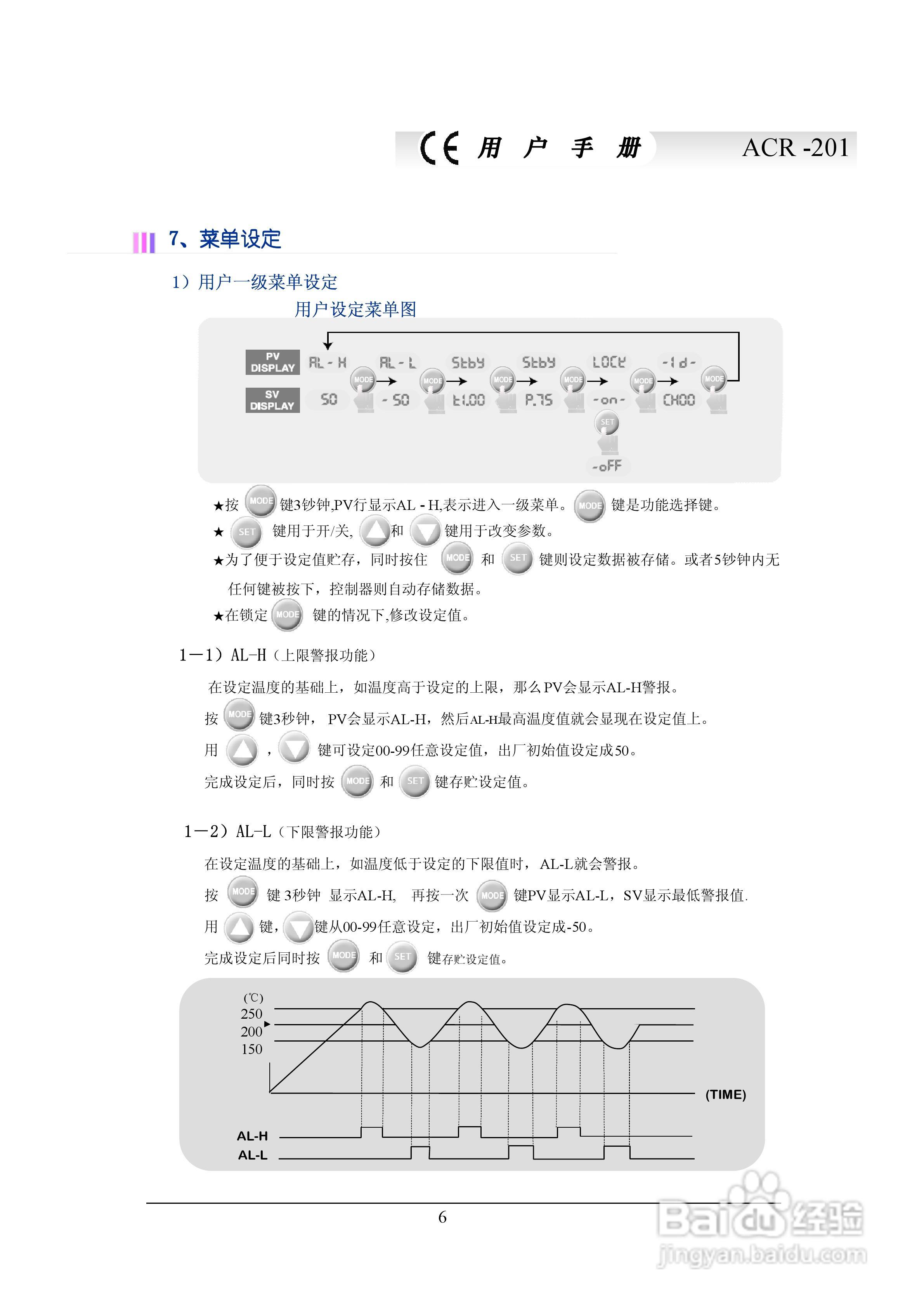 Temperature controller ACR &ndash; 201系列温控器用:[1]