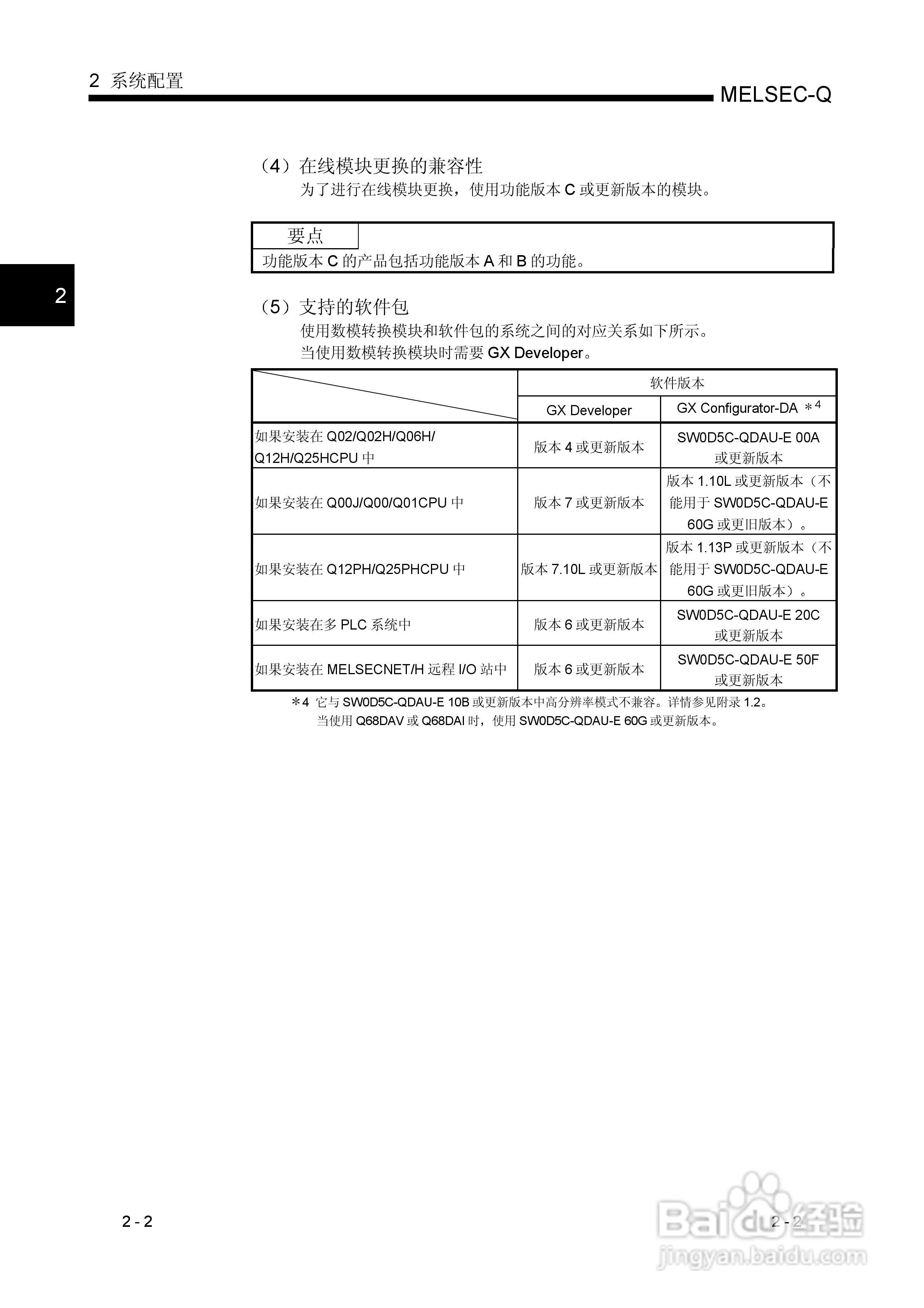 MITSUBISHI Q 系列数模转换模块用户手册:[2]