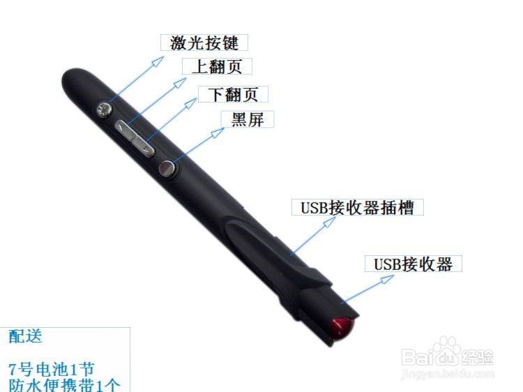 PPT翻页笔如何使用